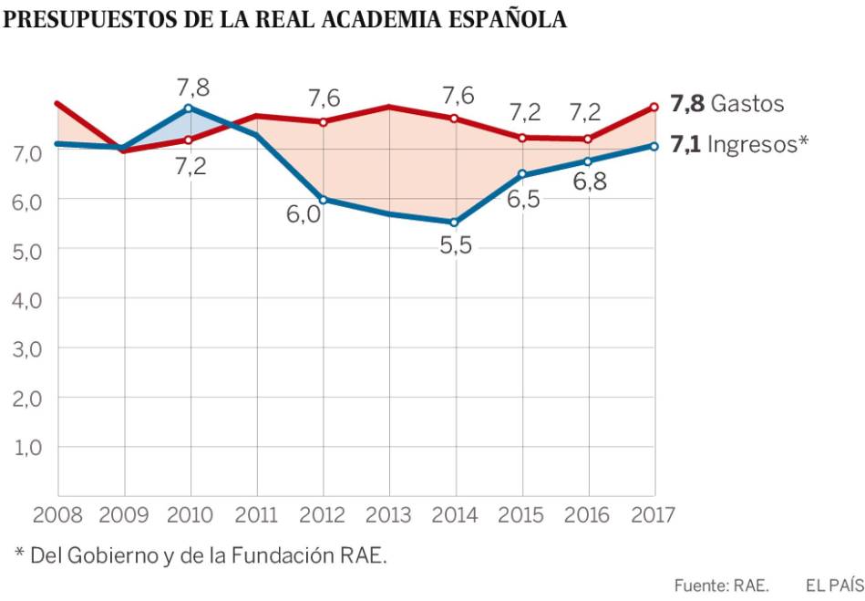1531677196_003986_1531678461_sumario_normal_recorte1